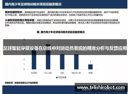 足球智能穿戴设备在训练中对运动员表现的精准分析与反馈应用